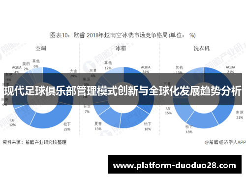 现代足球俱乐部管理模式创新与全球化发展趋势分析