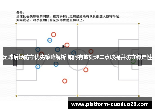 足球后场防守优先策略解析 如何有效处理二点球提升防守稳定性