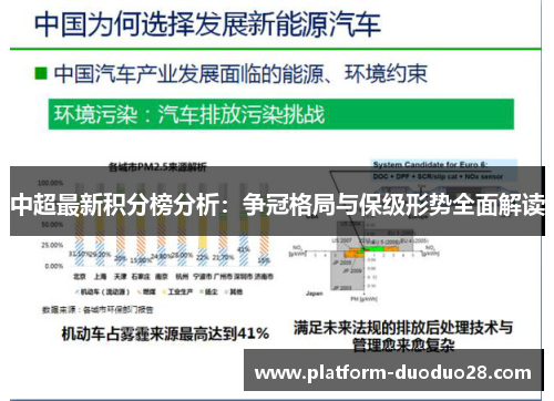 中超最新积分榜分析：争冠格局与保级形势全面解读