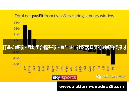 打造英超球迷互动平台提升球迷参与感与社区活跃度的创新路径探讨