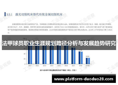 法甲球员职业生涯规划路径分析与发展趋势研究