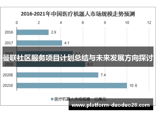 曼联社区服务项目计划总结与未来发展方向探讨