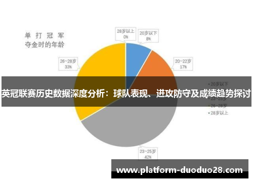 英冠联赛历史数据深度分析：球队表现、进攻防守及成绩趋势探讨