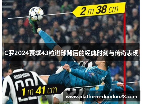 C罗2024赛季43粒进球背后的经典时刻与传奇表现