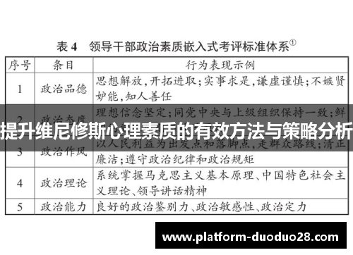 提升维尼修斯心理素质的有效方法与策略分析