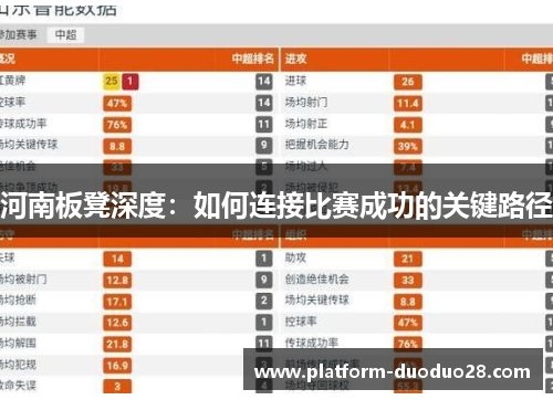河南板凳深度：如何连接比赛成功的关键路径