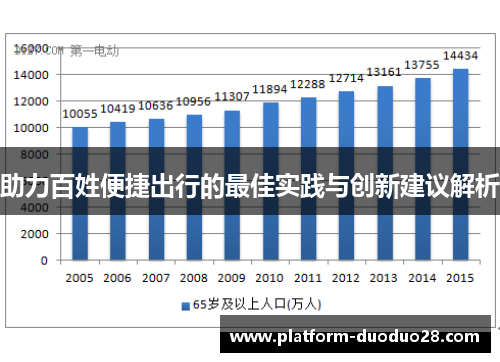 助力百姓便捷出行的最佳实践与创新建议解析
