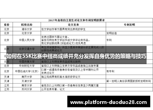 如何在55K比赛中提高成绩并充分发挥自身优势的策略与技巧